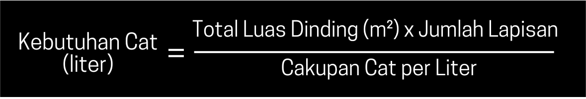 Cara Hitung Kebutuhan Cat Tembok : Jangan Sampai Salah Hitung !